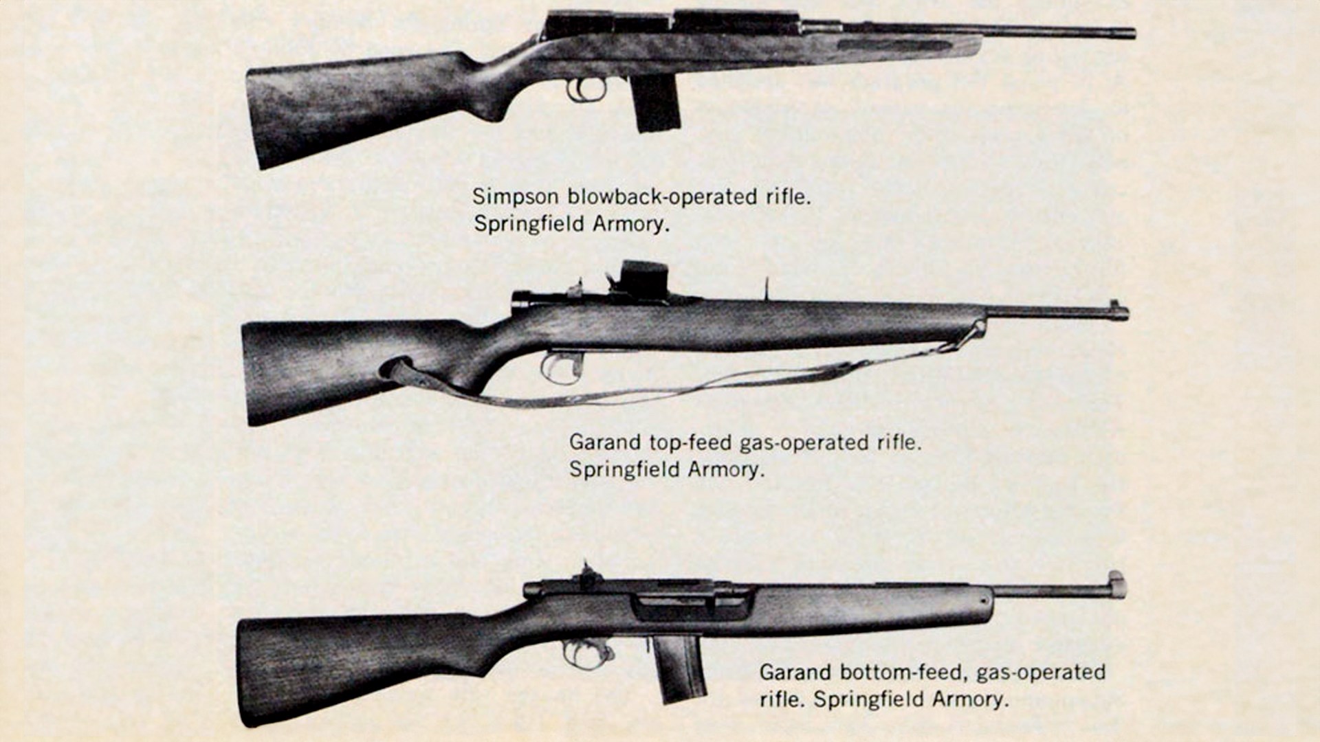 Right-side view stack of semi-automatic prototype rifles three guns SPRINGFIELD ARMORY