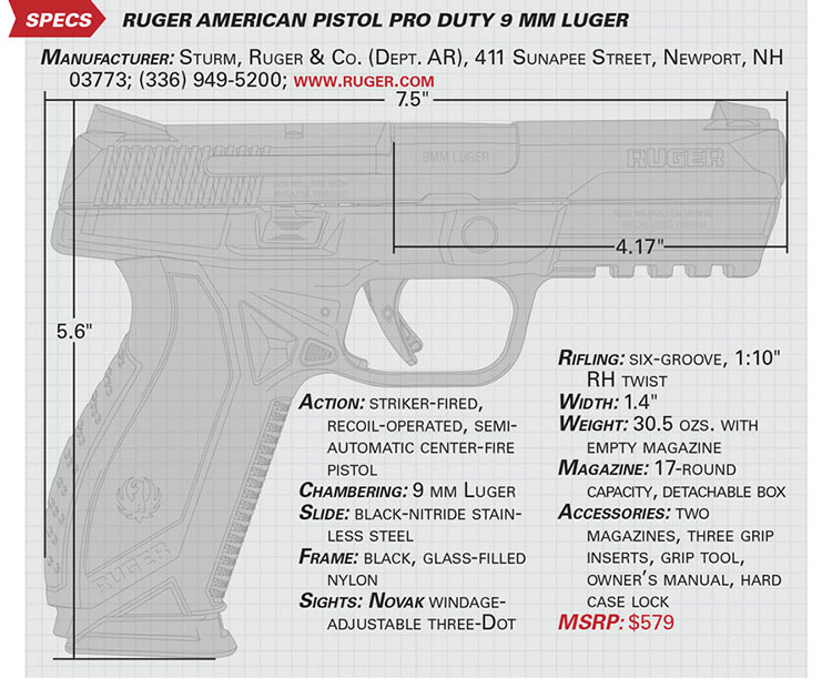 Ruger American Pistol Pro Duty 9 mm Luger specification table data information about gun