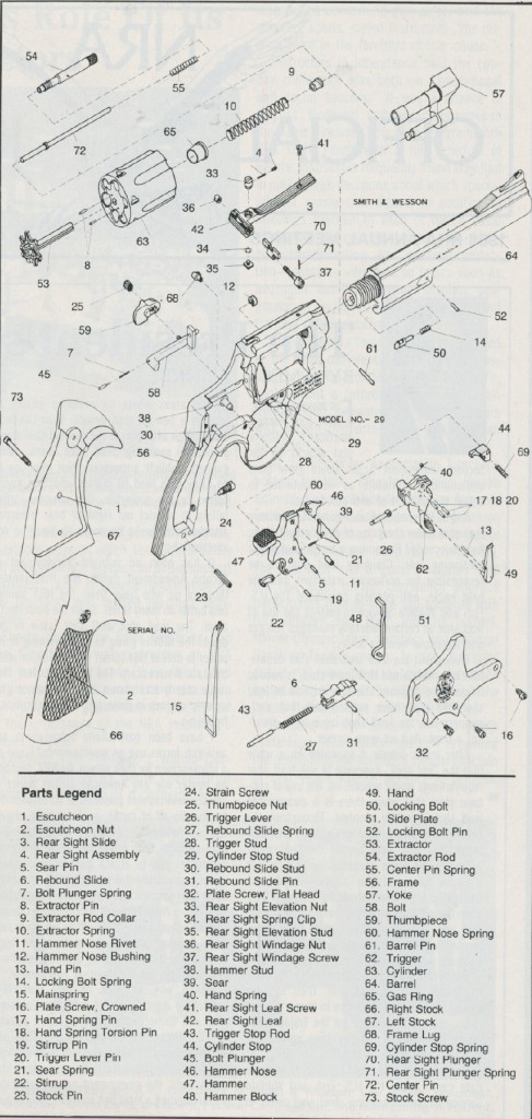 Smith and Wesson Model 29 Parts Diagram