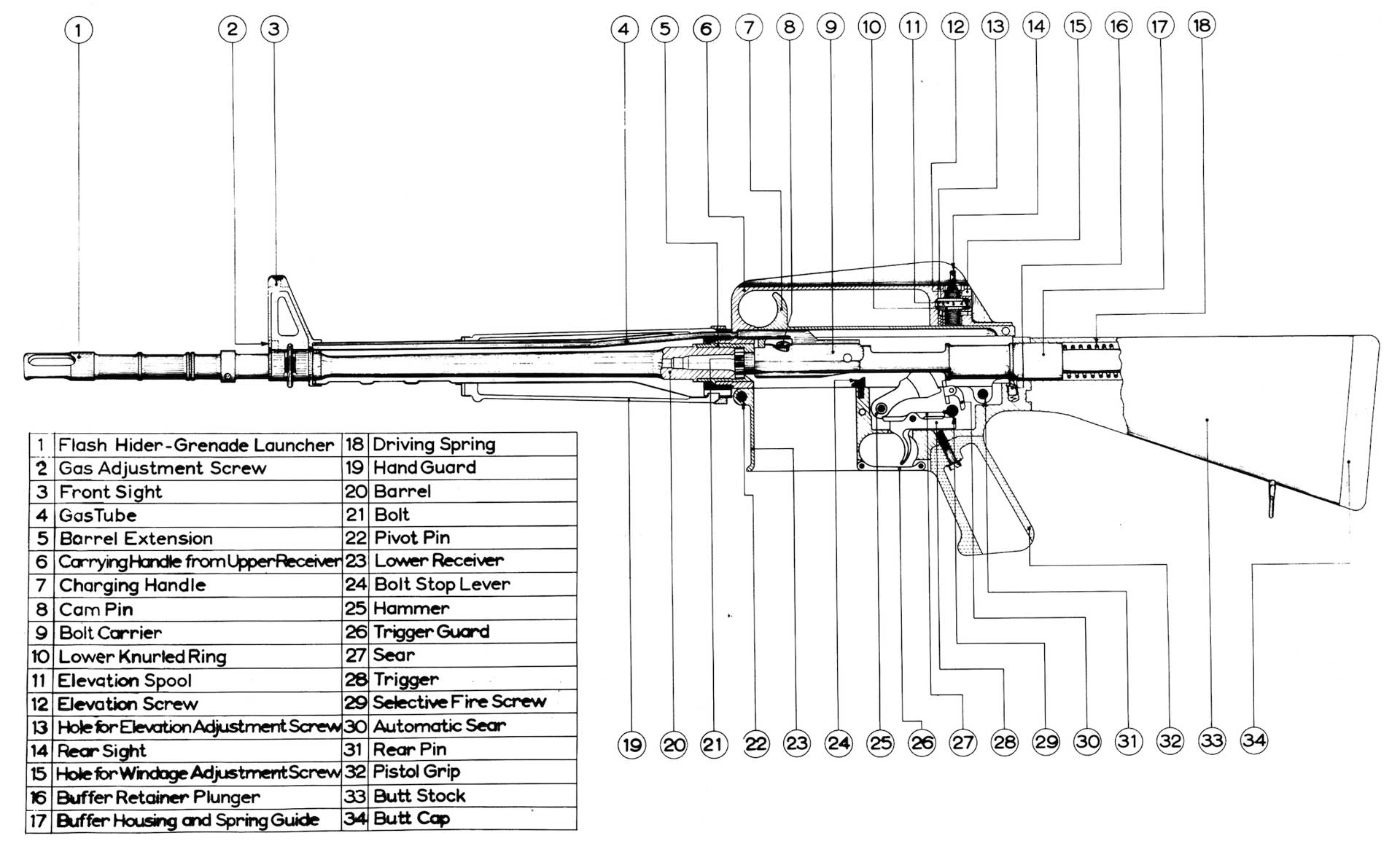 drawing black white gun rifle parts callouts descriptions schematic