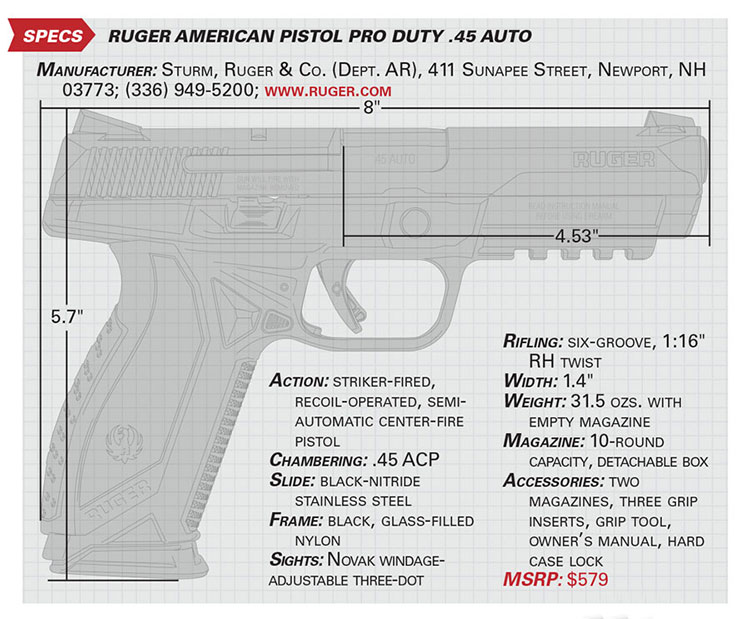 Ruger American Pistol Pro Duty specification detail data about gun