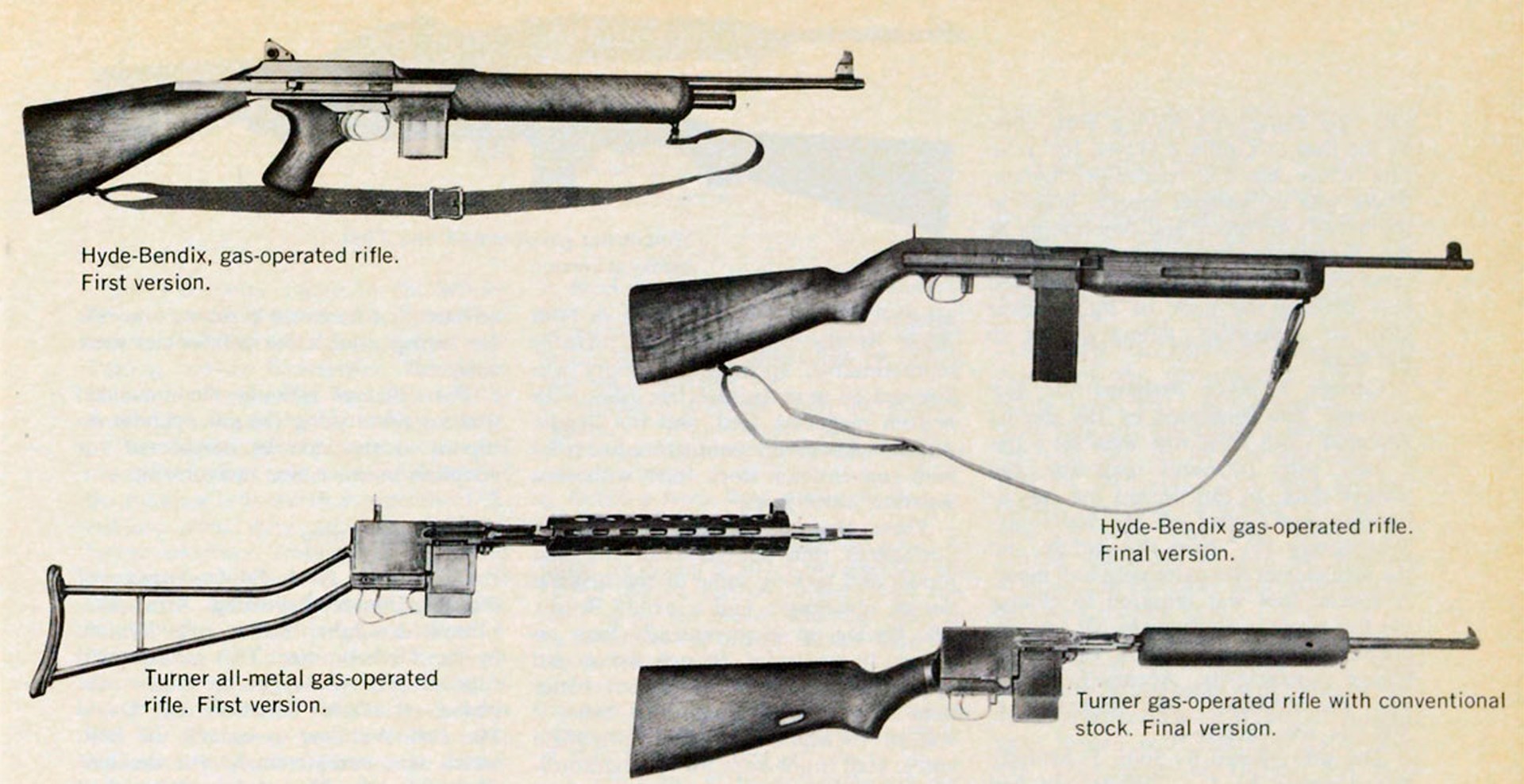Right-side view smg submachine guns carbines text on image