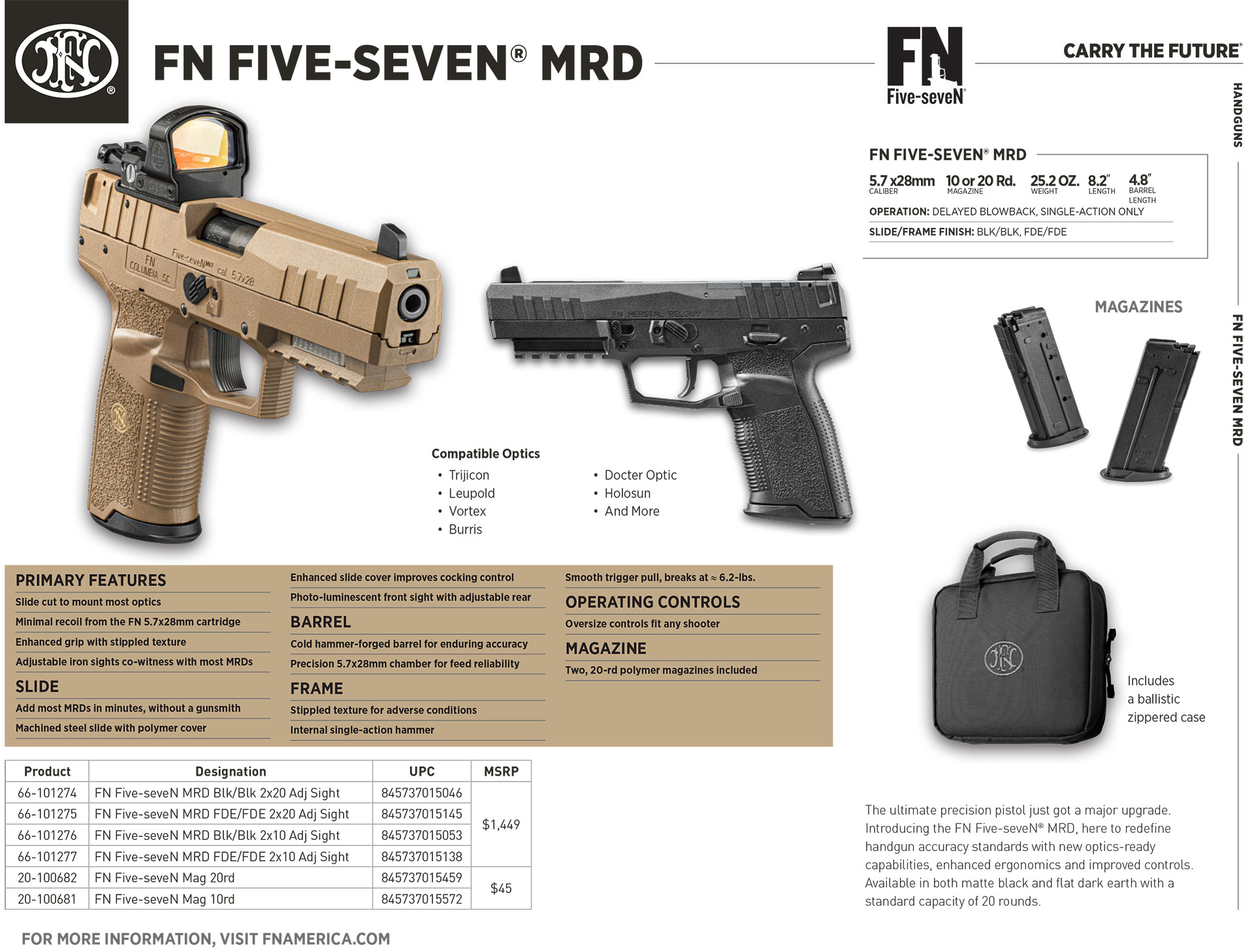 FN American new for 2022 FN Five-seveN MRD optic-ready semi-automatic pistol chambered in 5.7x28 mm FN.