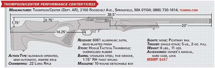 T/CR22 spec chart