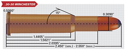 .30-30 Winchester specs