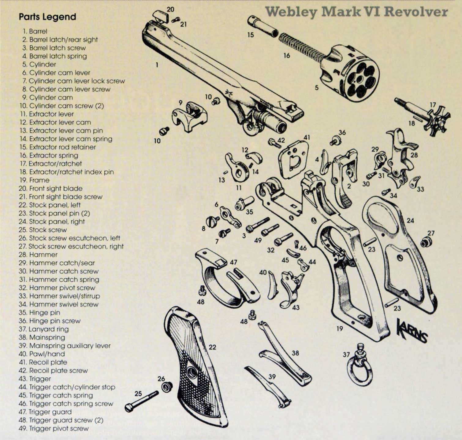 webley mk vi parts diagram