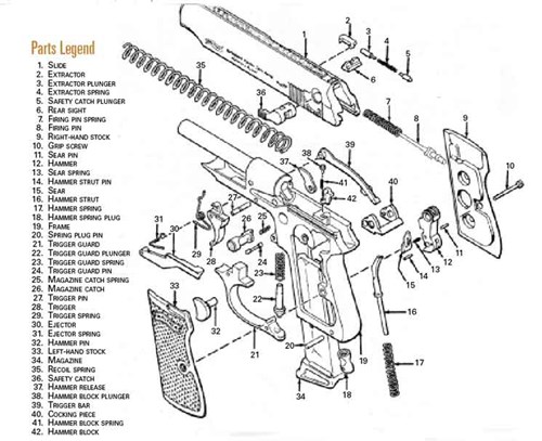 Pistol Exploded View