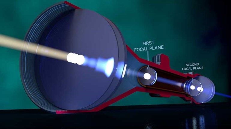 Optic Choices: First or Second Focal Plane? | An Official Journal Of The NRA