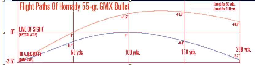 Flight_Path_Hornady