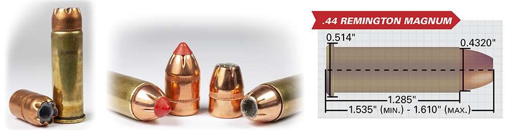 Sabre Star, Hornady 225-grain