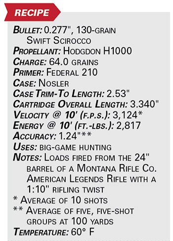 .270 Win. specs