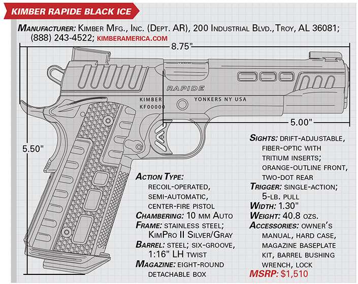 Kimber Rapide Black Ice 10mm specs