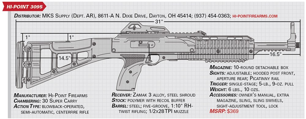 Hi-Point 3095 30 Super Carry Carbine specs