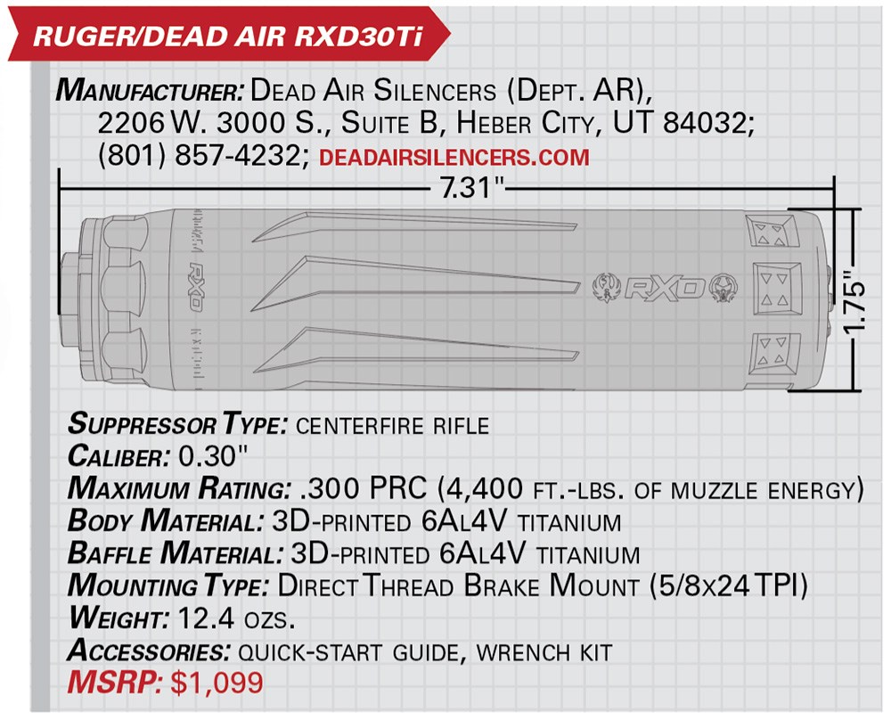 ruger/dead air rxd30ti specs