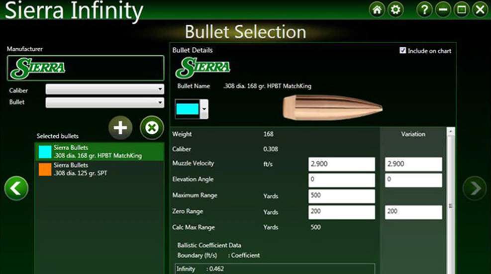 sierra-bullets.jpg