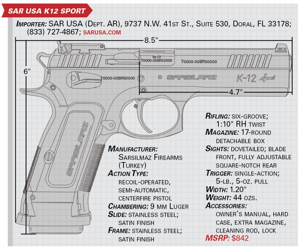 sar usa k12 sport