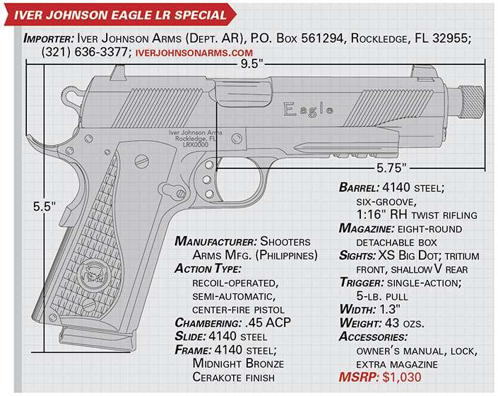 iver johnson eagle LR Special specs