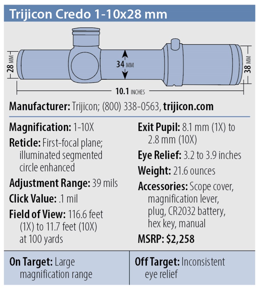 Trijicon Credo 1-10x28 mm