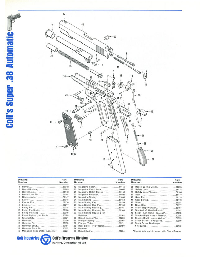 1969 Colt .39