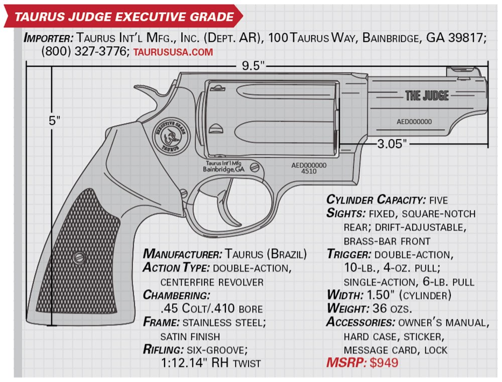 Taurus Judge Executive Grade specs with right-side view drawing revolver table graphic measurements address details msrp shown