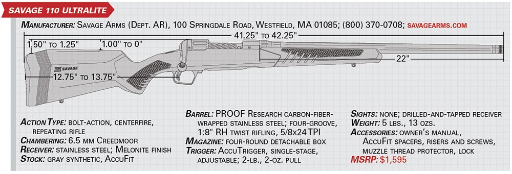 Savage 110 Ultralite specs