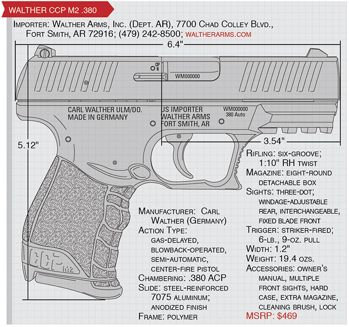 walther ccp M2 .380 spec chart