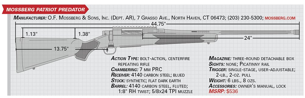 Mossberg Patriot Predator specs