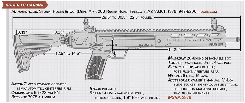 ruger lc carbine specs