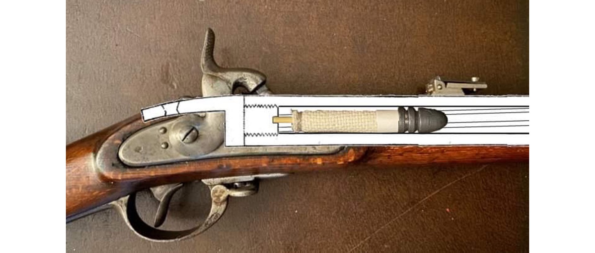 Gun cotton cartridge shown on right side of side-lock muzzleloading rifle with paper overlay for positioning and reference in the bore rifling breech