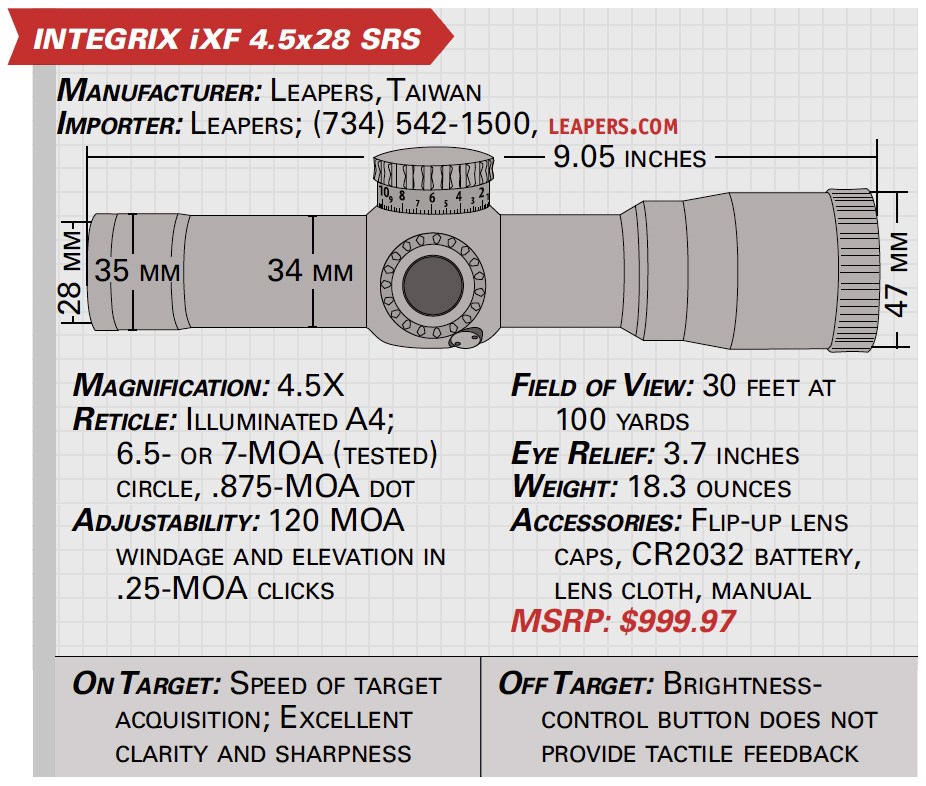 Integrix iXF 4.5x28 SRS specs