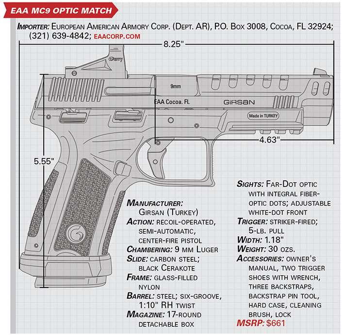 EAA mc9 optic standard specs