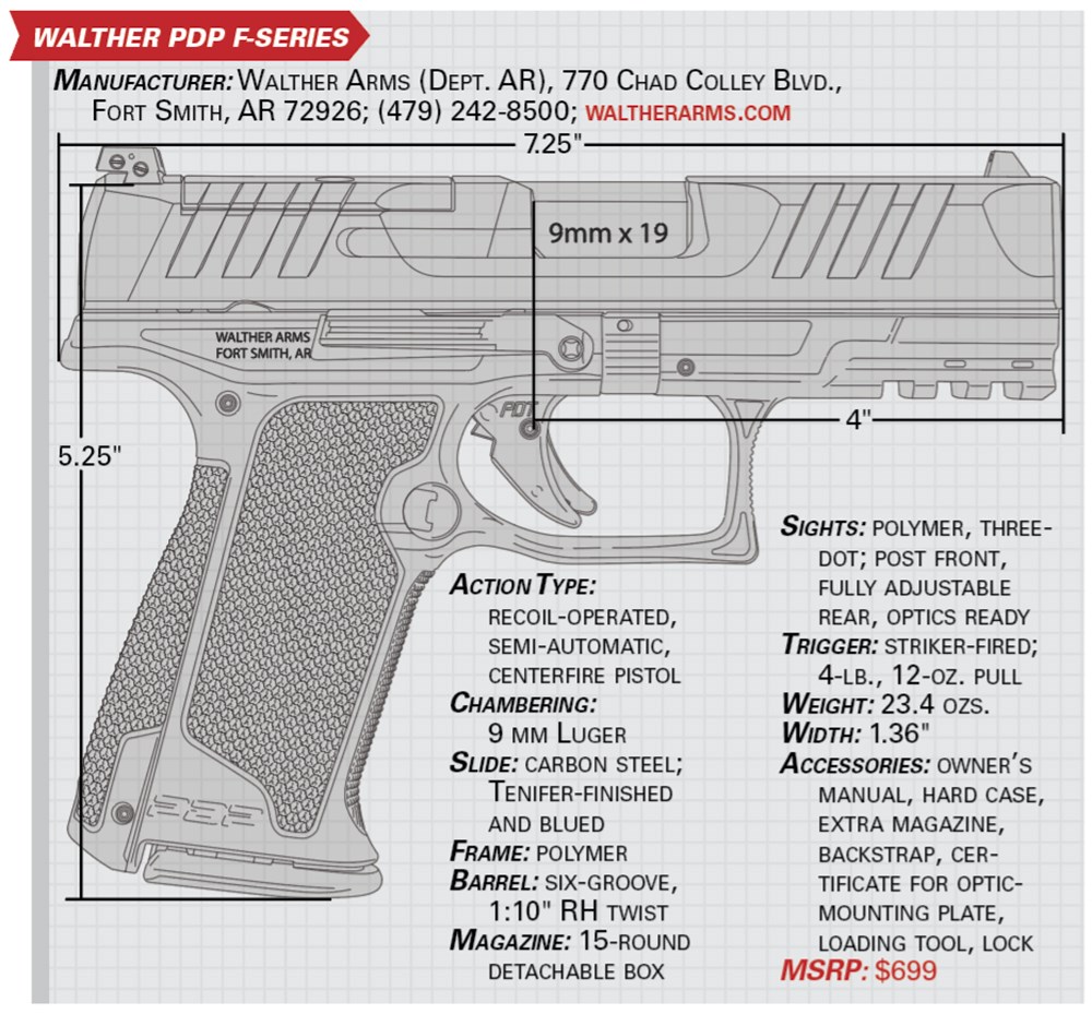 Walther PDP F-Series specs table specifications gun right side drawing