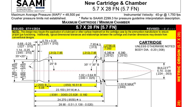 5.7x28 mm FN Cartridge Standardized By SAAMI | An Official Journal Of The NRA