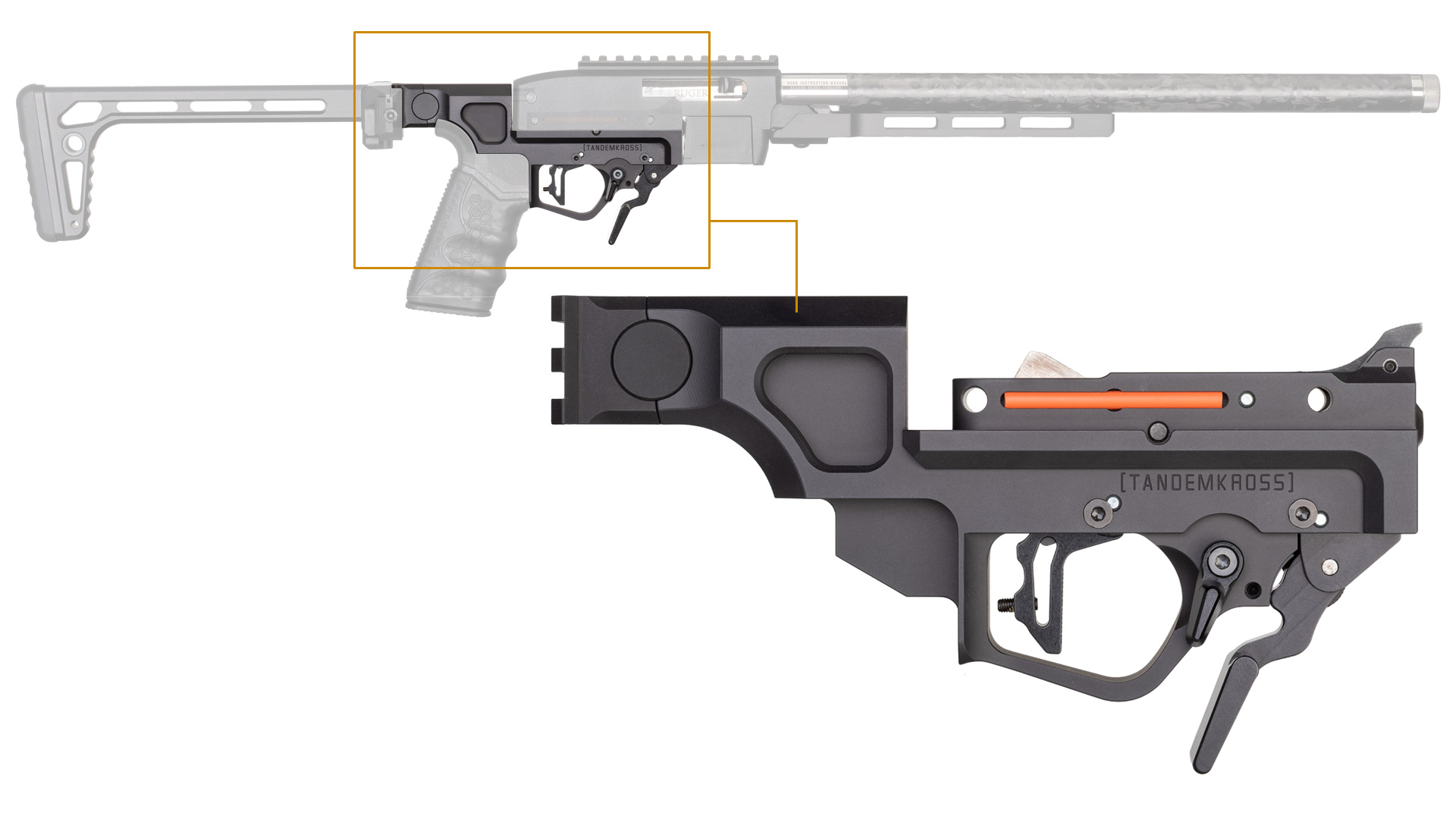Review: TandemKross Manticore X | An Official Journal Of The NRA