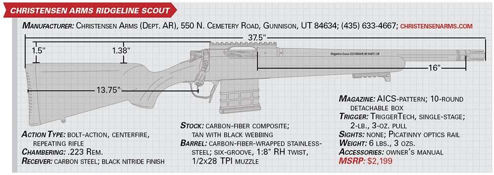 christensen arms ridgeline scout specs