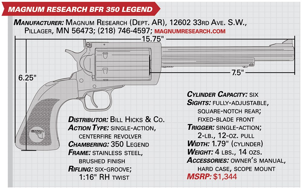 magnum research bfr 350 legend specs