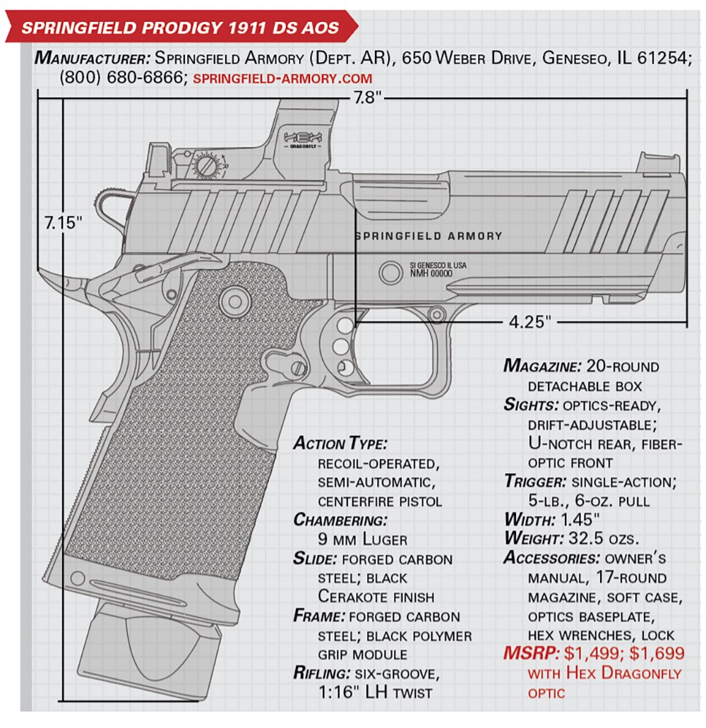 springfield prodigy 1911 ds aos specs