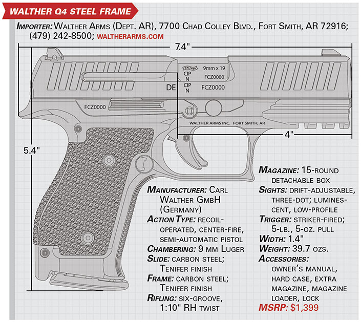 walther q4 steel frame specs