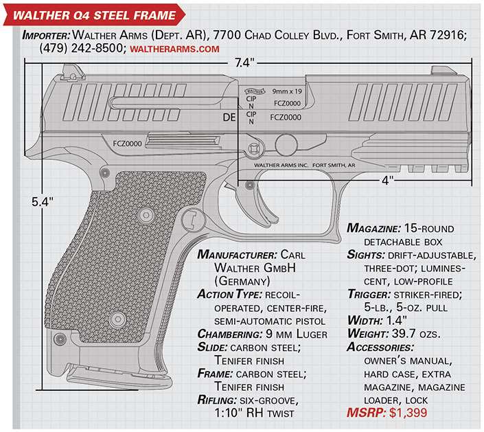 walther q4 steel frame specification table drawing size listing parts contact information