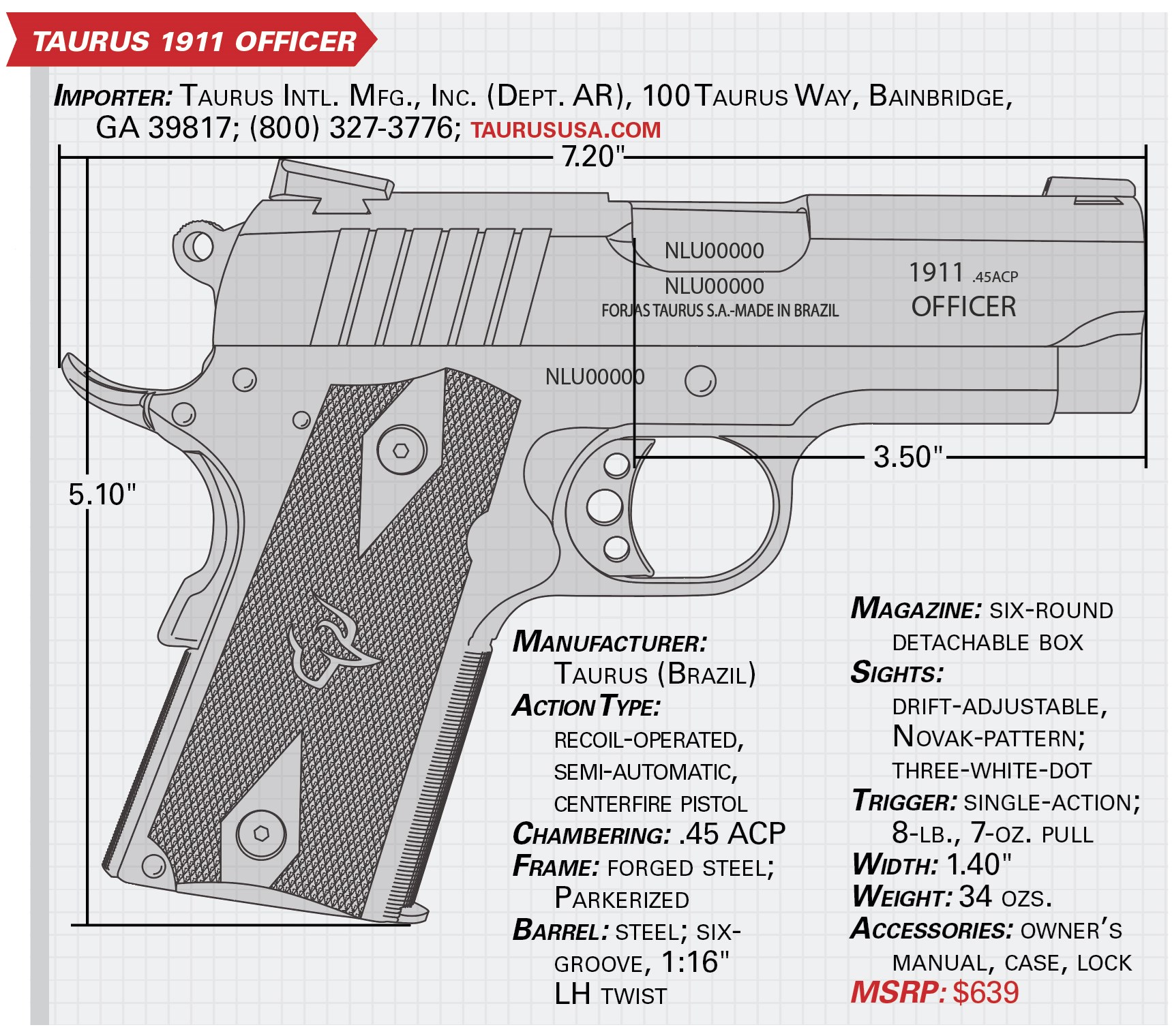 Taurus 1911 Officer specs