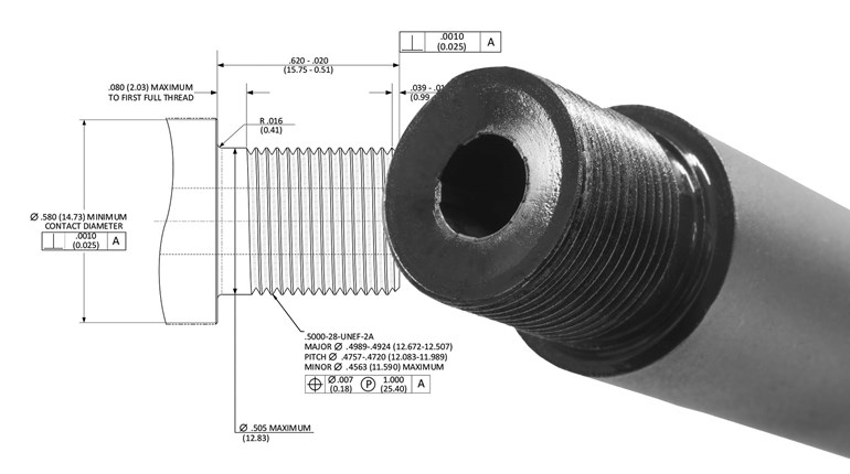 SAAMI Muzzle Thread Specs Will Promote Safety, Reduce Frustrations | An Official Journal Of The NRA