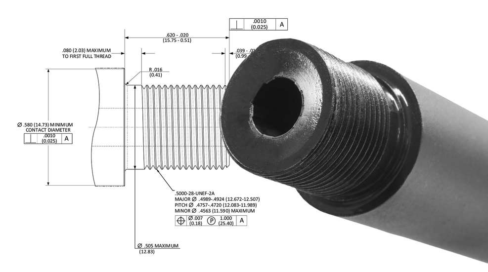 SAAMI muzzle threads and specifications drawing