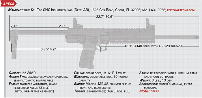 Review: Kel-Tec CMR-30 Rifle | An Official Journal Of The NRA