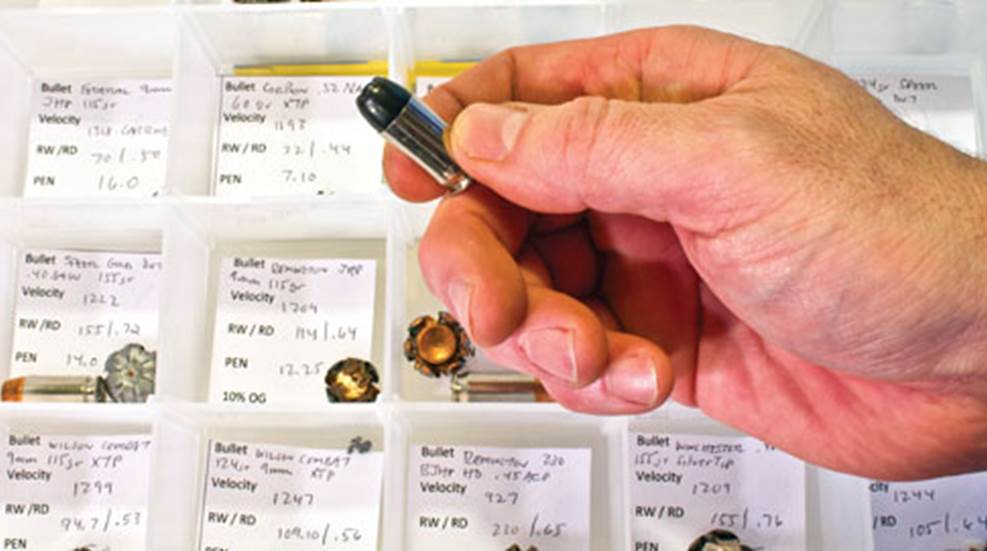 Handgun Stopping Power Sizing Up Your Options An Official Journal Of