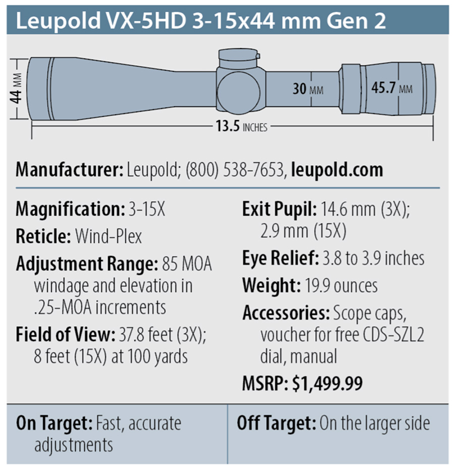 Review: Leupold VX-5HD 3-15x44 mm Gen 2 Riflescope | An Official