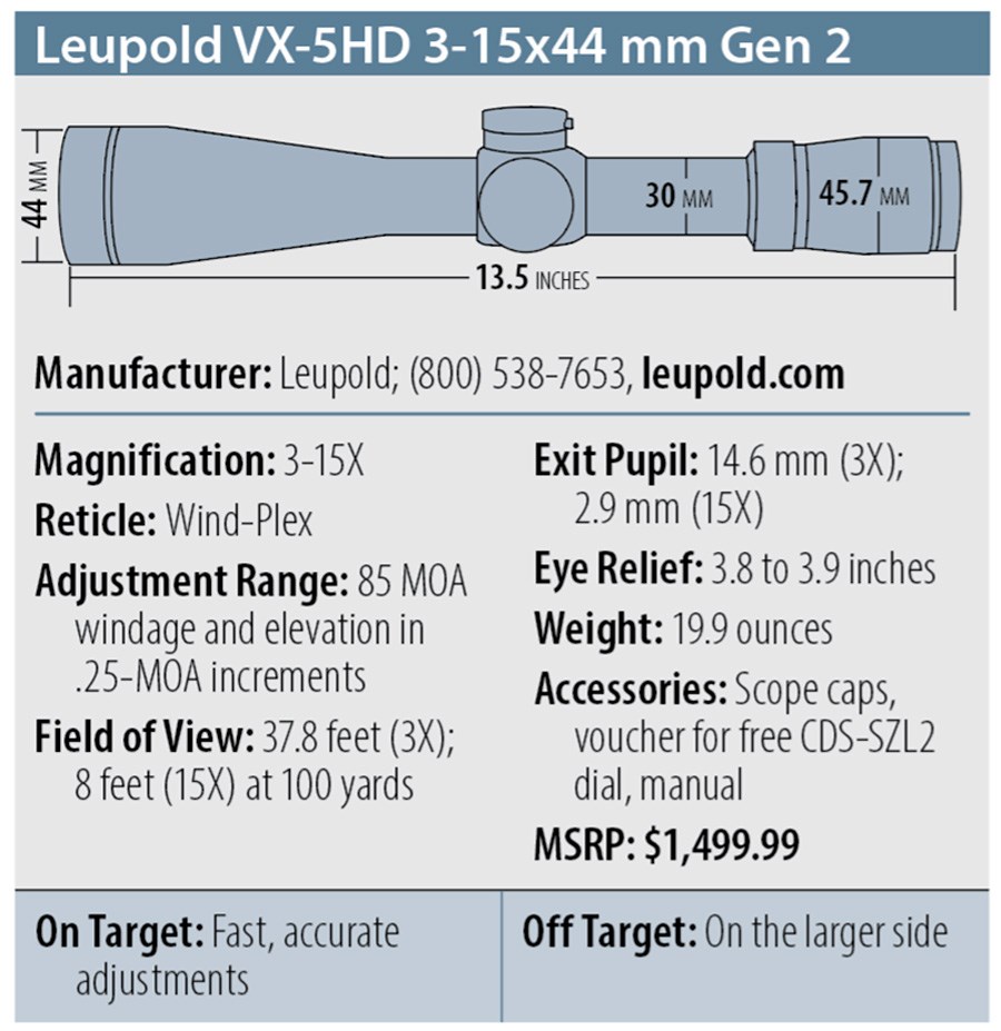 Leupold VX-5HD 3-15x44 mm Gen 2 specs