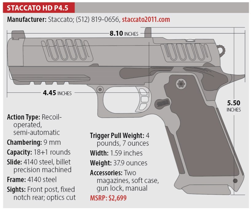 Staccato  HD P4.5 specs