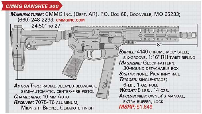 cmmg banshee 300 spec chart