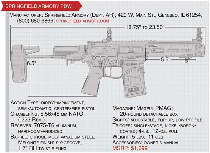 springfield armory pdw spec chart