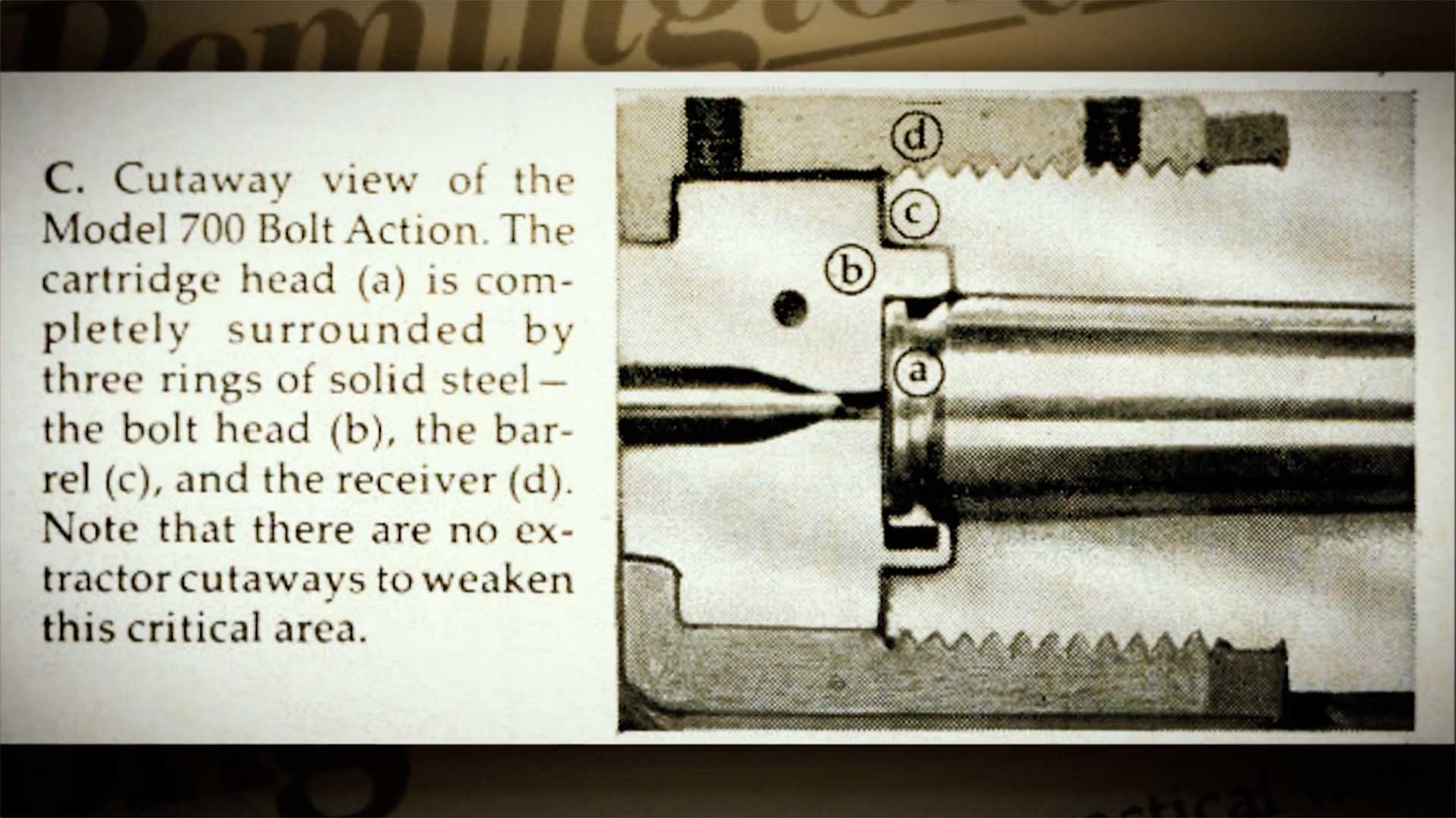 Cutaway illustration of the Remington 700's three rings of steel.